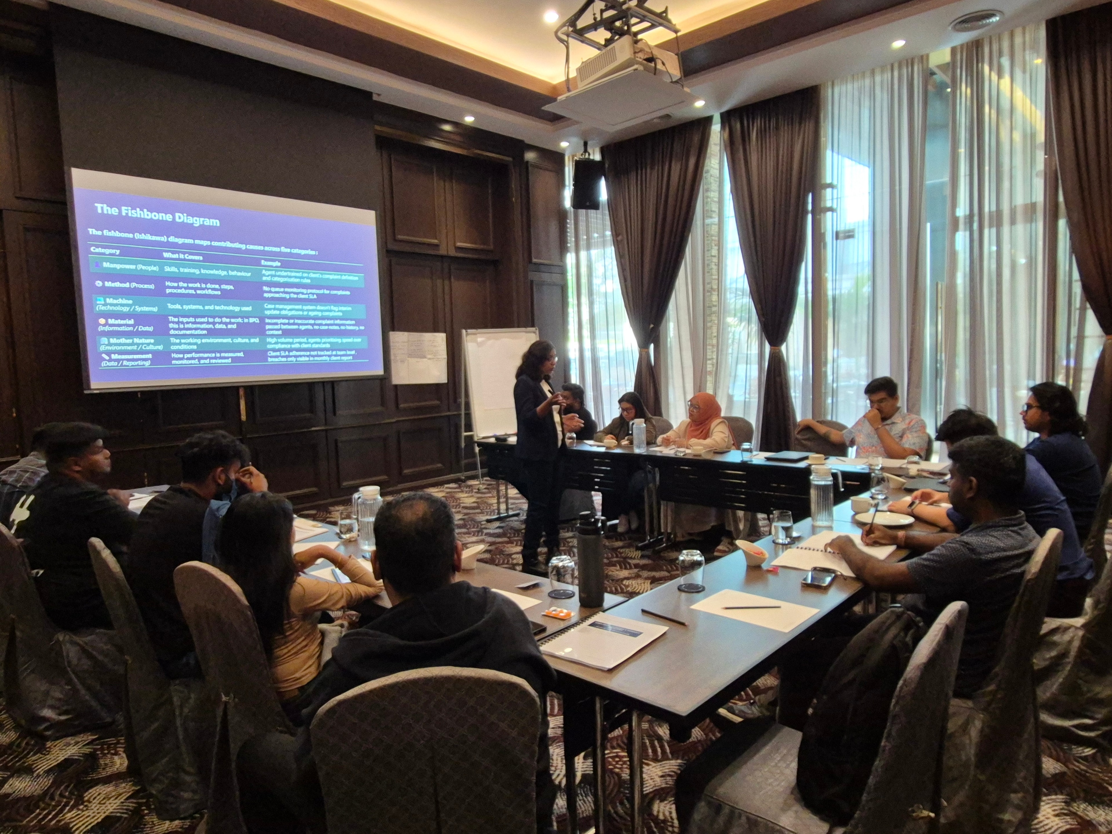 Presentation and learning